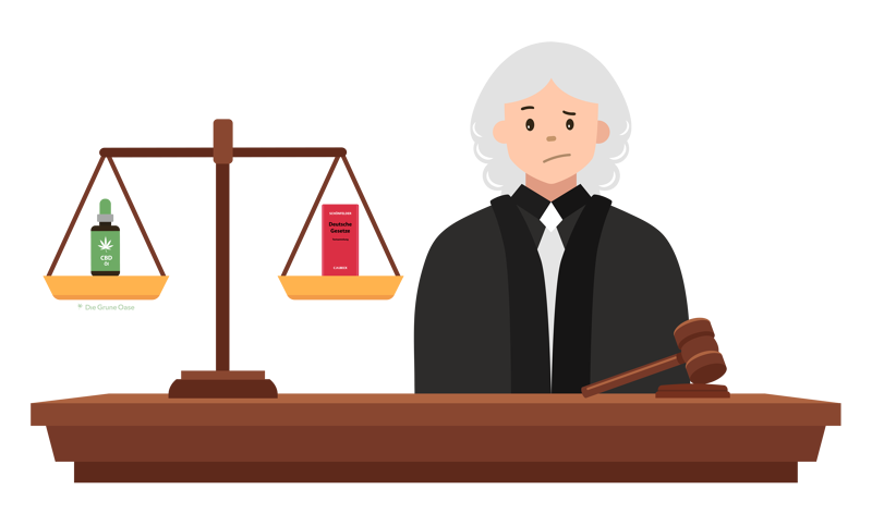 Legalität von CBD in Deutschland